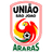 União São João U20