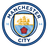 Manchester City W